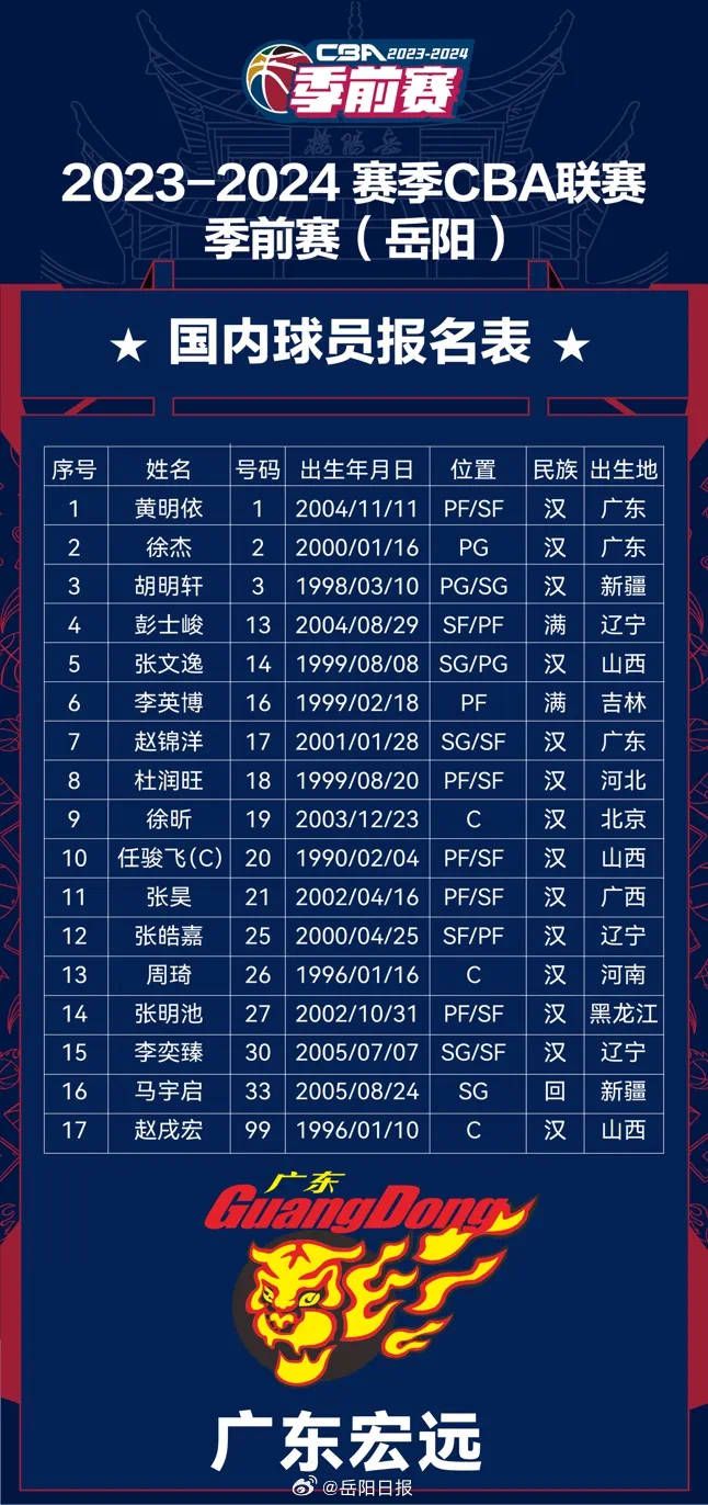 费用为人民币199元/项目；费用为人民币399元/项目；分寸之间命运走向引猜测分秒倒数的紧张节奏下，神秘人的声音步步紧逼，濒于崩溃的徐峥拼死挣扎，却陷入更大困境